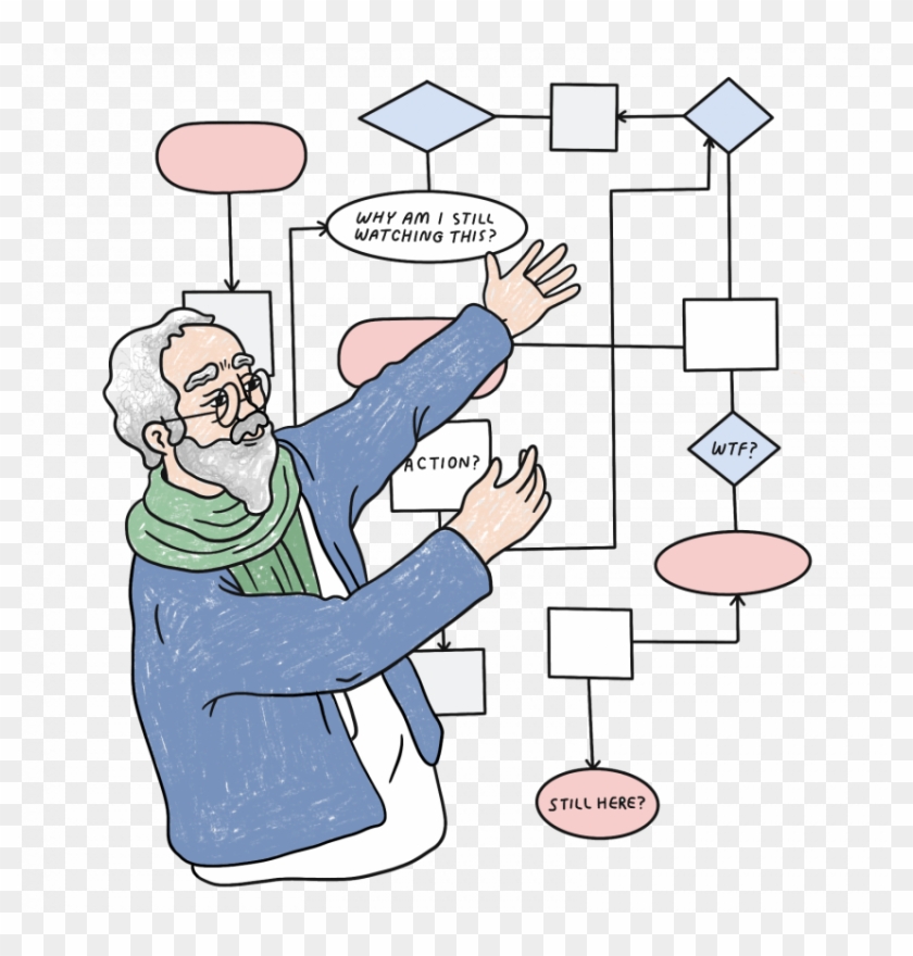 For Better Or Worse, It's The Most Black Mirror Episode - Bandersnatch Clipart #4340767