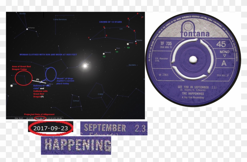 Post - Circle Clipart