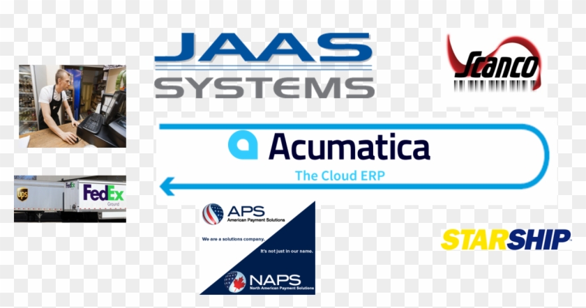 Acumatica Cloud Erp - Acumatica Clipart