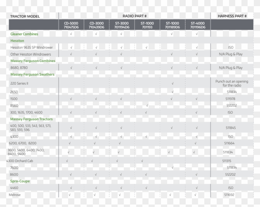 Farmradiosupply Com Images Agco Chart Pngagco Wiring - Birth And Death Rates Clipart #4343601