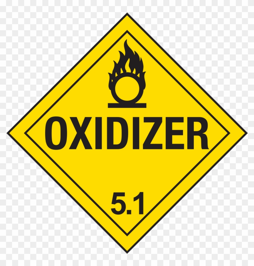 Dot Hazmat Class - Construction In Process Sign Clipart #4345891