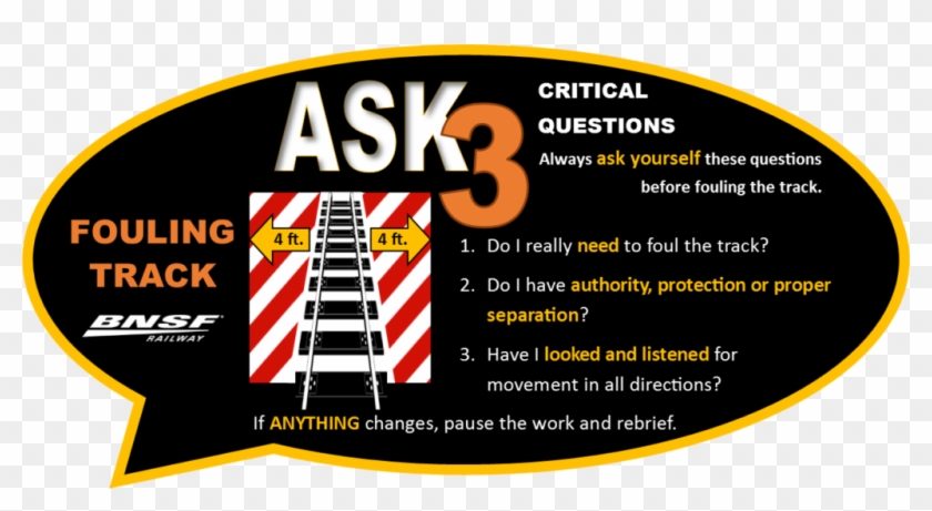 Ask 3 Critical Questions Before Fouling The Track - Fouling The Track Clipart #4346590