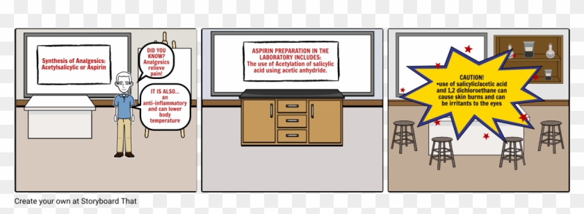 Chem Lab 7 Story Board - Cartoon Clipart