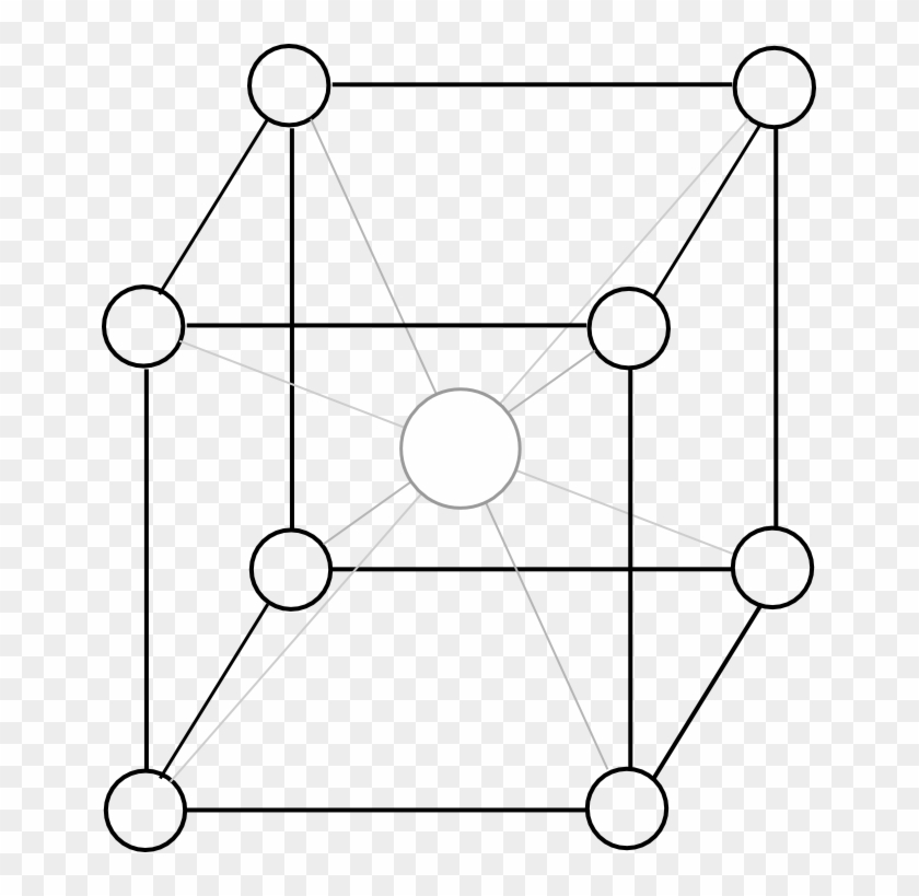 Except The Cube Should Have Twelve Dimensions Instead - Circle Clipart