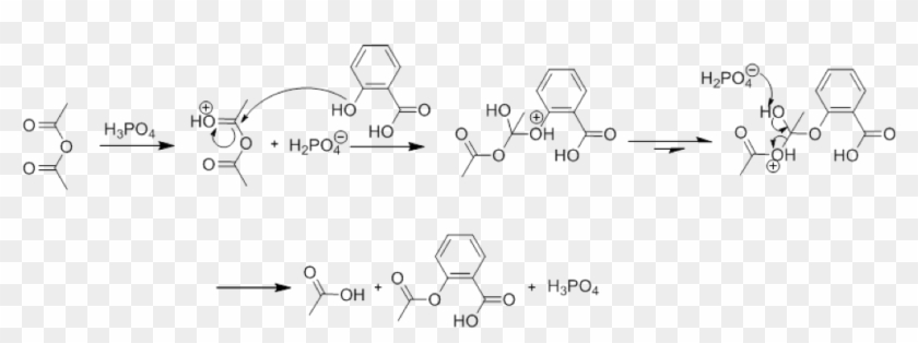 Introduction Organic Synthesis Is An Important Aspect - Synthesis Of Aspirin Phosphoric Acid Clipart