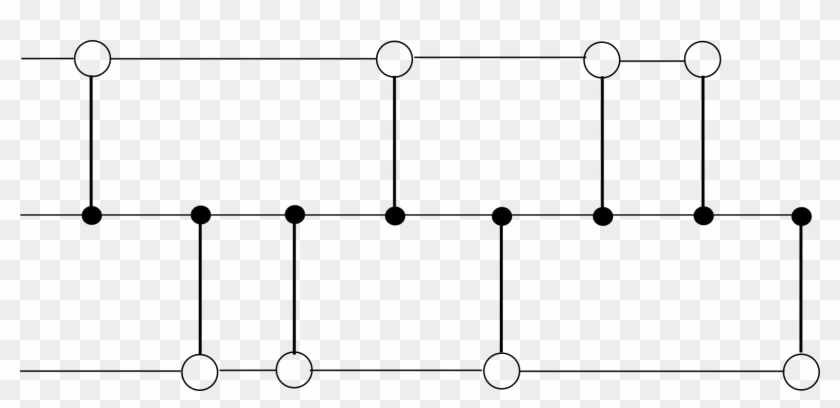 Each Block On S[j] Has As Dependencies The Previous - Circle Clipart