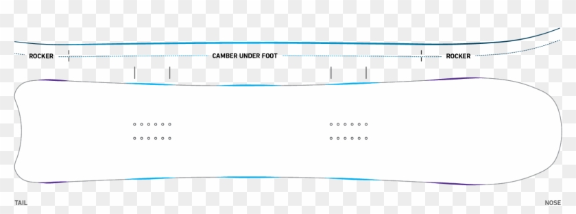 Weird Crust And Tosses You, Or You Hit A Hard Tranny - Jones Ultracraft Split 2019 Clipart