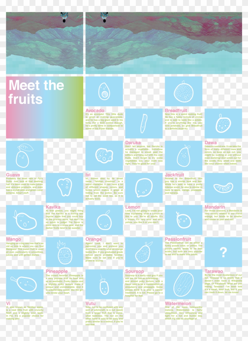 Fiji Travel Campaign - Ocean Clipart