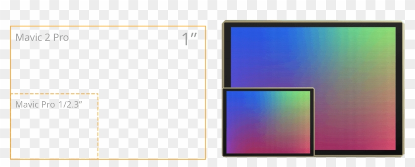 Effective Pixel Area - Dji Mavic Pro 2 Cmos Clipart
