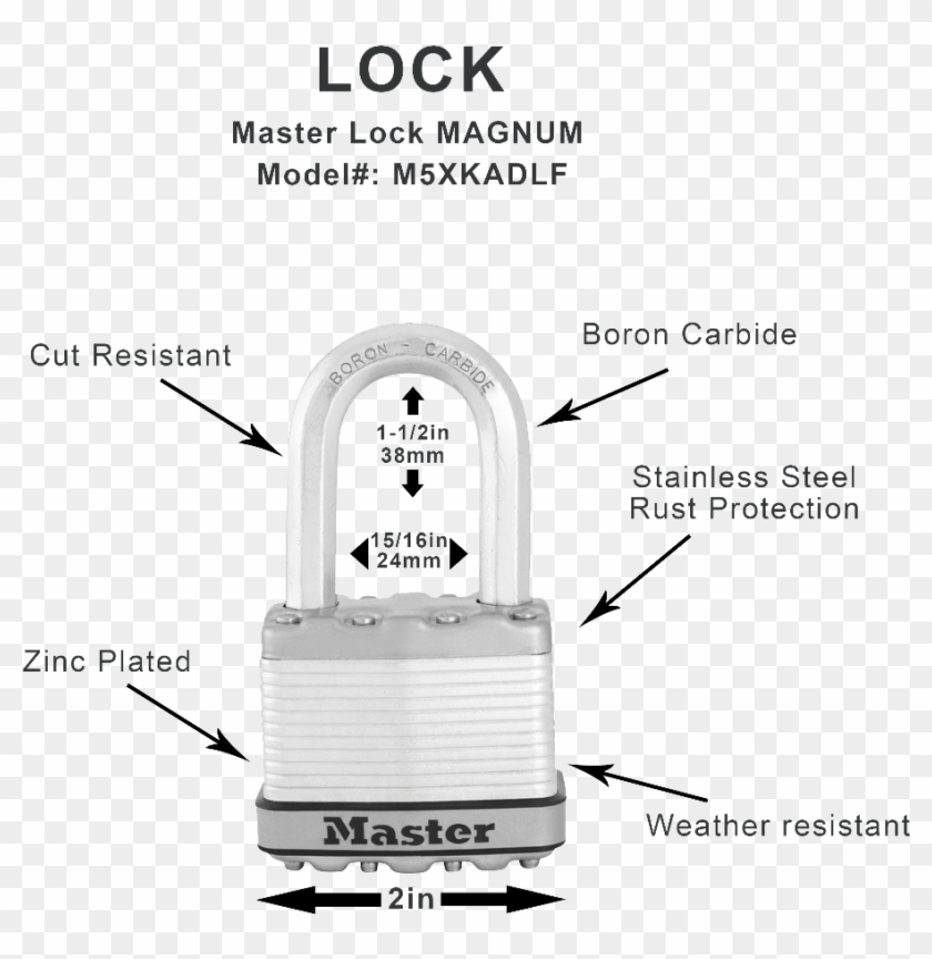 Master Lock Company Master Lock Clipart