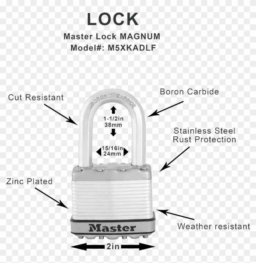 Master Lock Company Master Lock Clipart #4351086