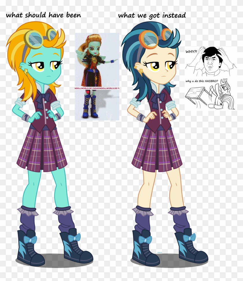 Indigo Zap Was Originally Lightning Dust - Meme Do Jackie Chan Clipart