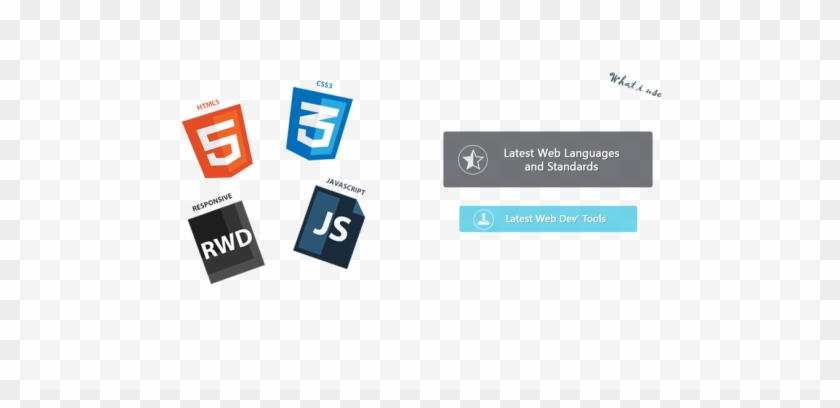 Image-3 - Html5 Clipart