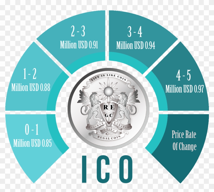 Ico - Machine Learning Energy Analytics Clipart