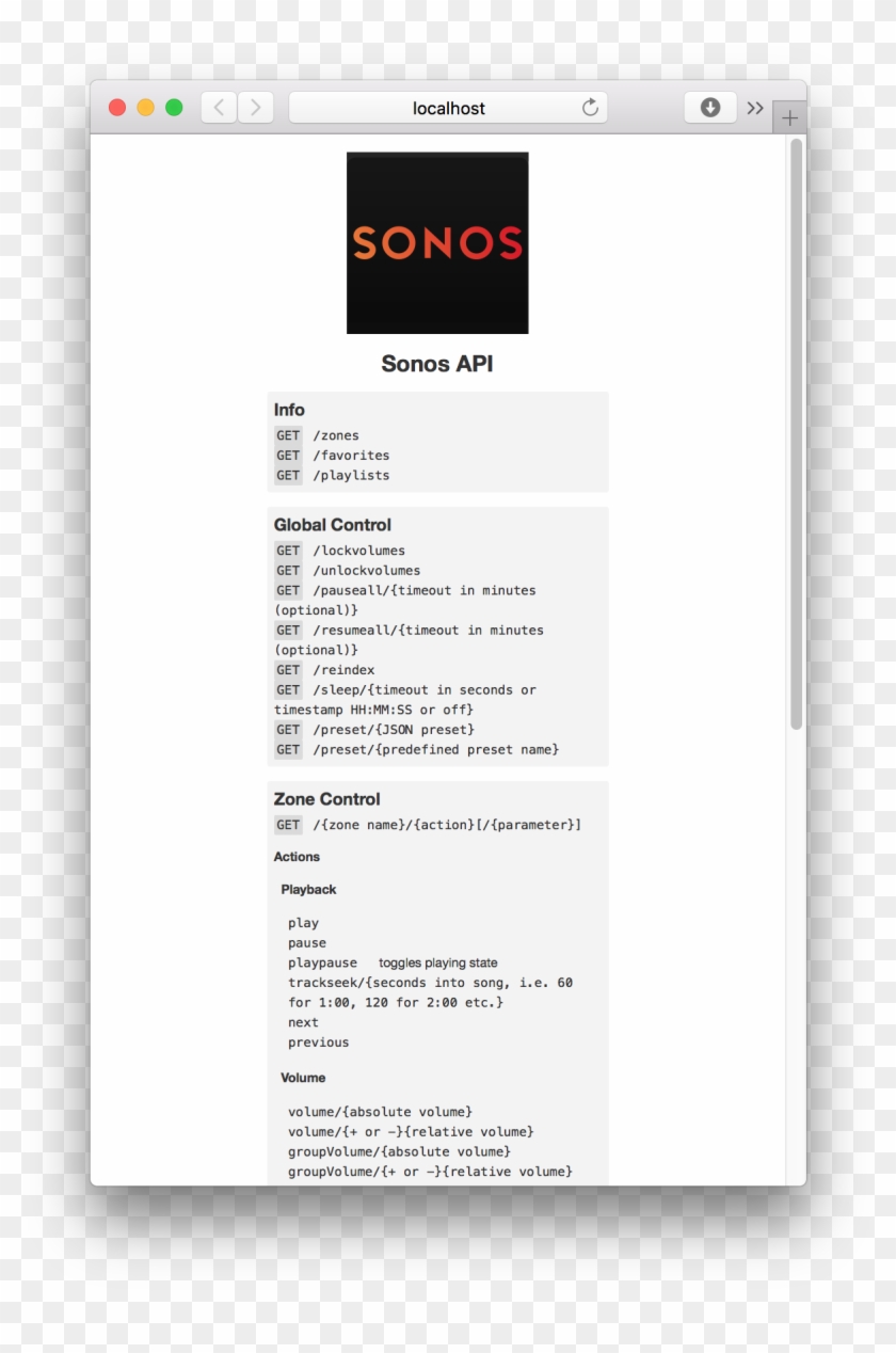 Sonos Http Api Clipart #4357122