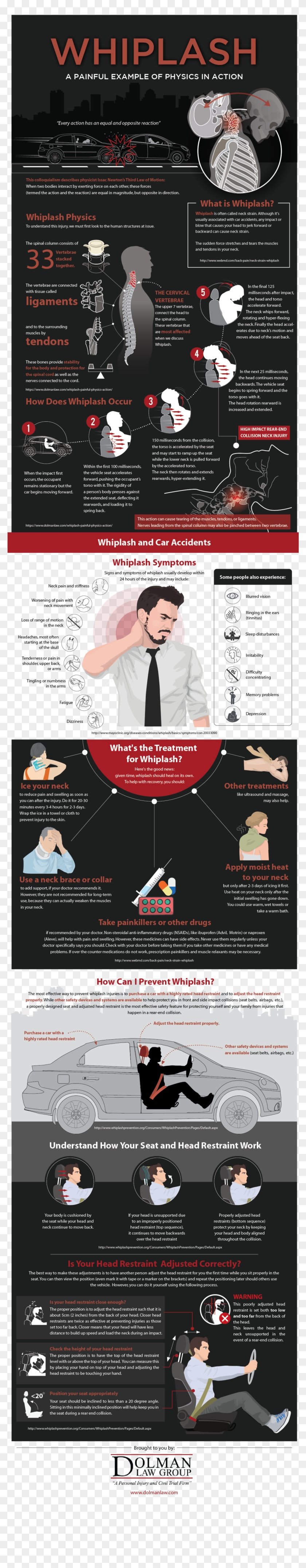 Click On Infographic To Zoom - Flyer Clipart