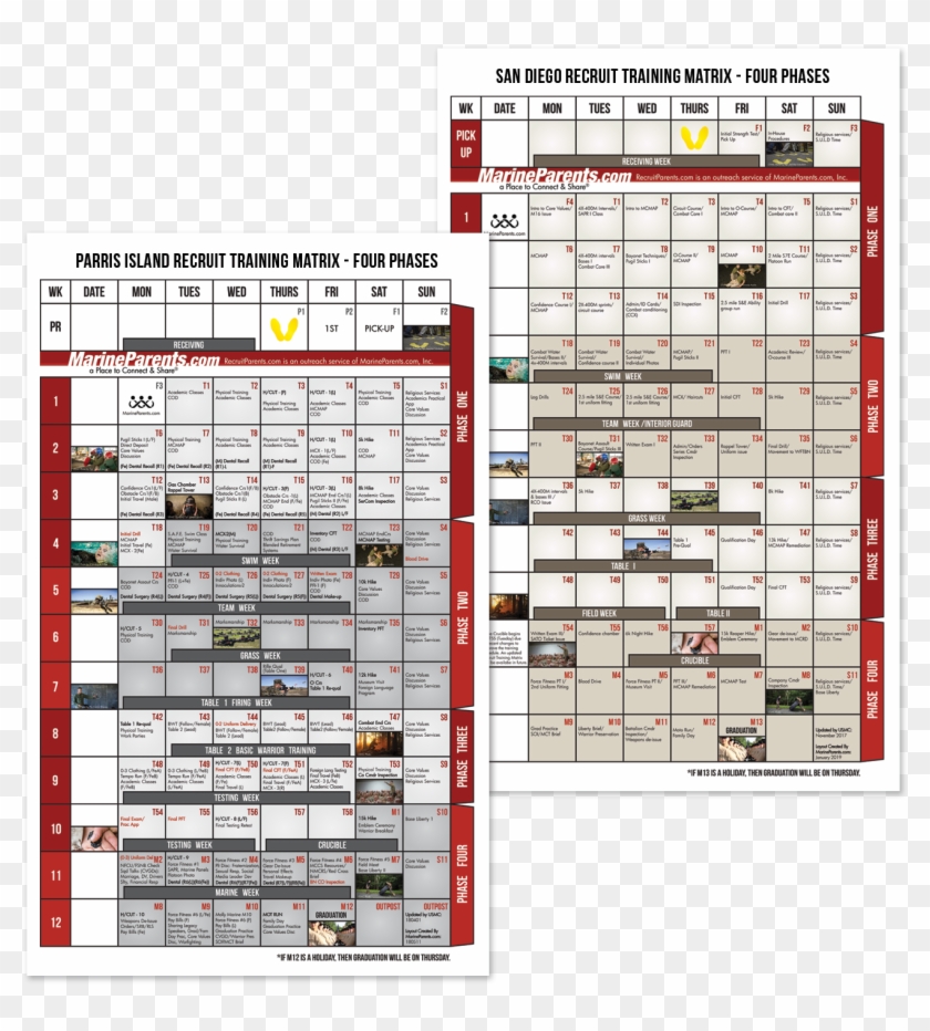 Marine Boot Camp Schedule 2022 Matrices - Marine Boot Camp Schedule 2019 Clipart (#4358982) - Pikpng