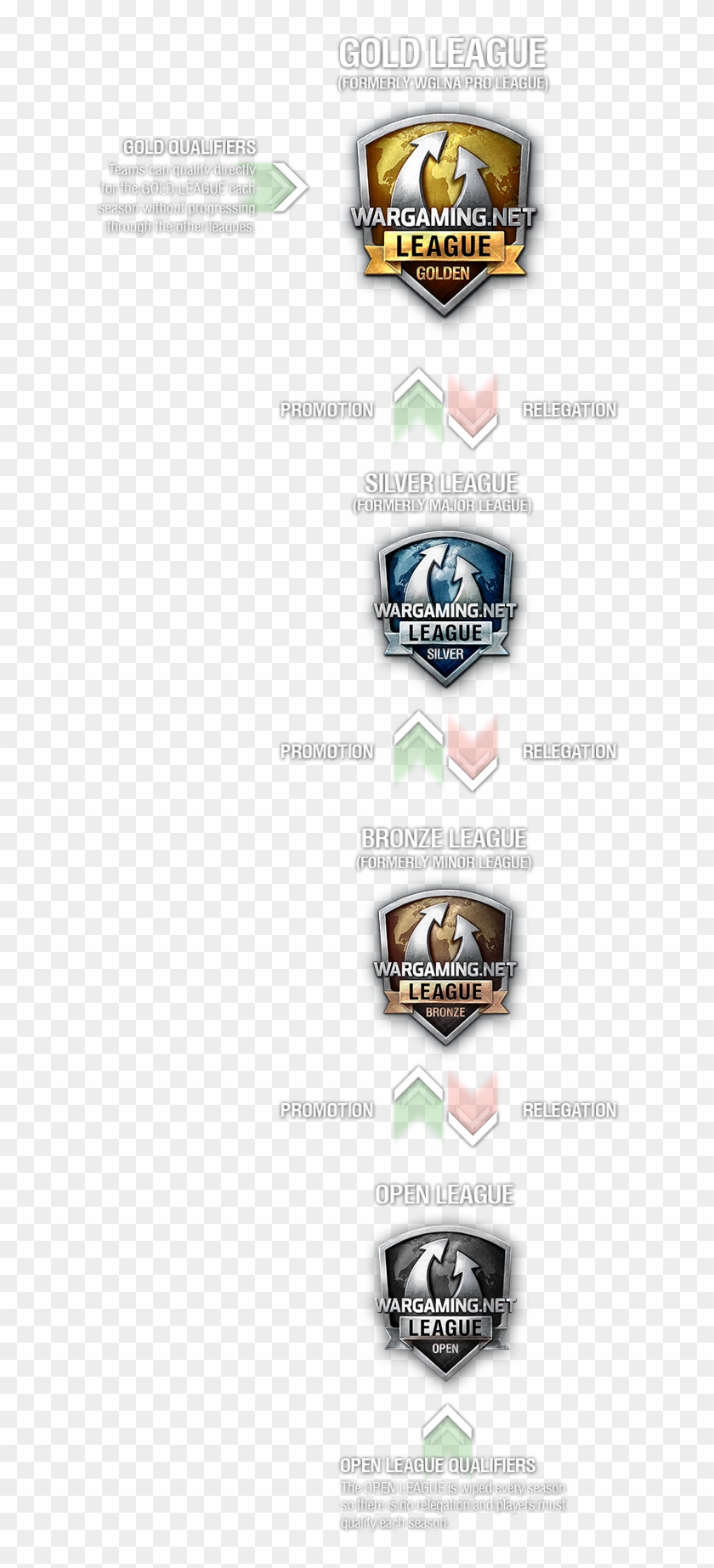 Wglna Guide - Emblem Clipart #4359321