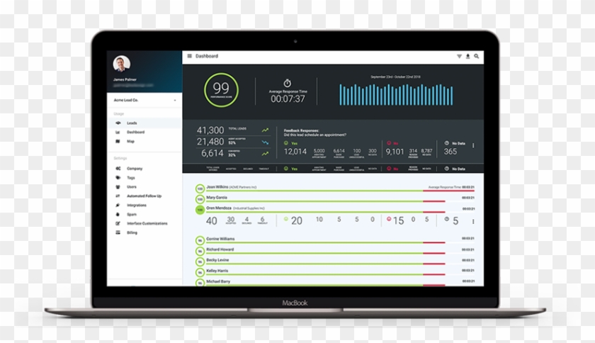 Dashboard-sml - Operating System Clipart