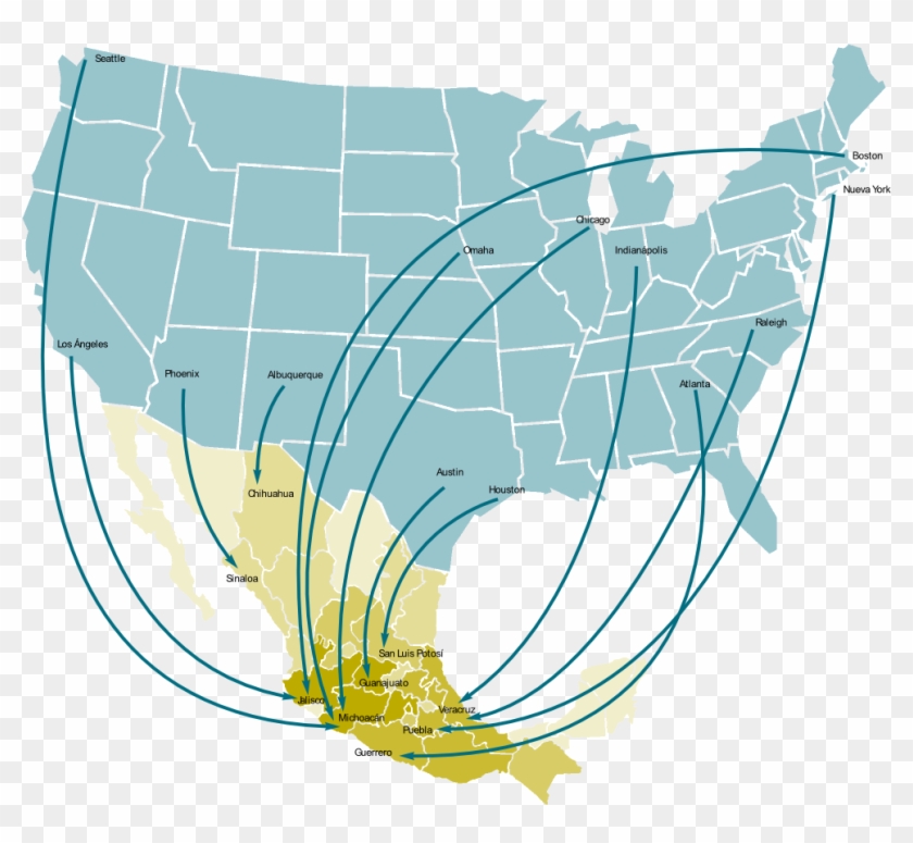 Flujo De Remesas Entre México Y Estados Unidos Clipart