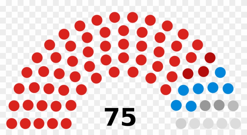 Martin Lawrence Png , Png Download Clipart #4360559