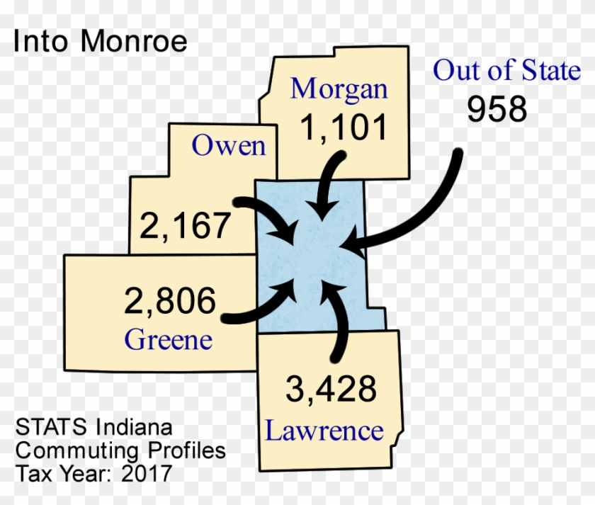 Tuesday, April 9, 2019 - Parallel Clipart