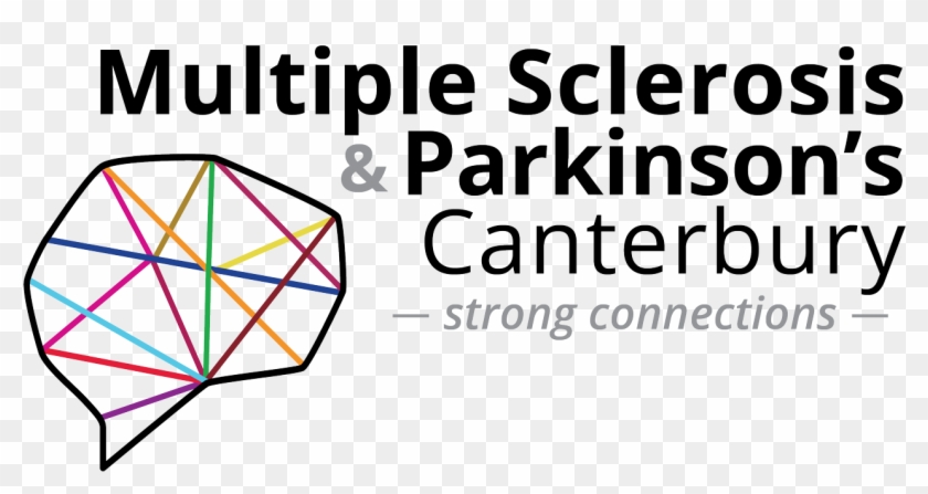 Multiple Sclerosis & Parkinson's Society Of Canterbury - Triangle Clipart #4364731