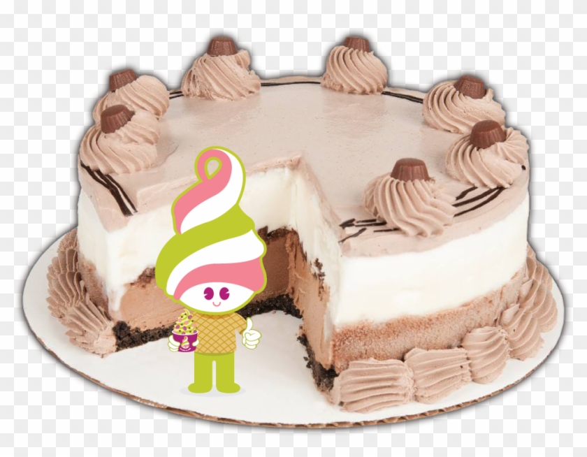 1 Reply 2 Retweets 6 Likes - Menchie's Frozen Yogurt Clipart #4366798