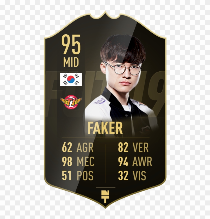 Skt T1 - Ben Yedder Fifa 19 Clipart