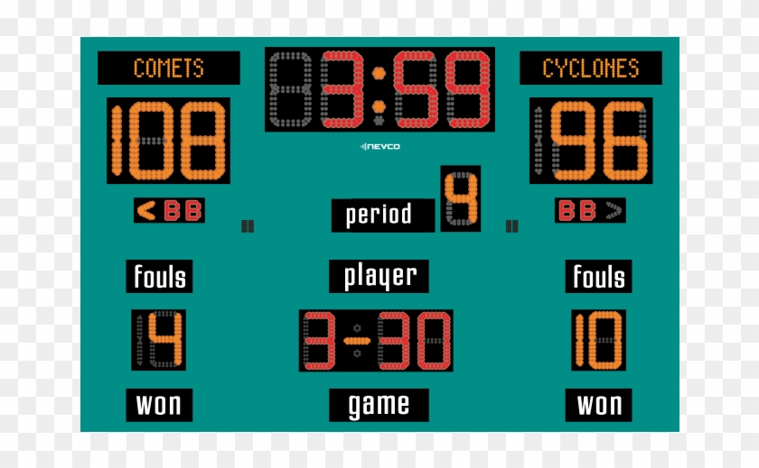 Most Popular Larger Scoreboard - Scoreboard Clipart