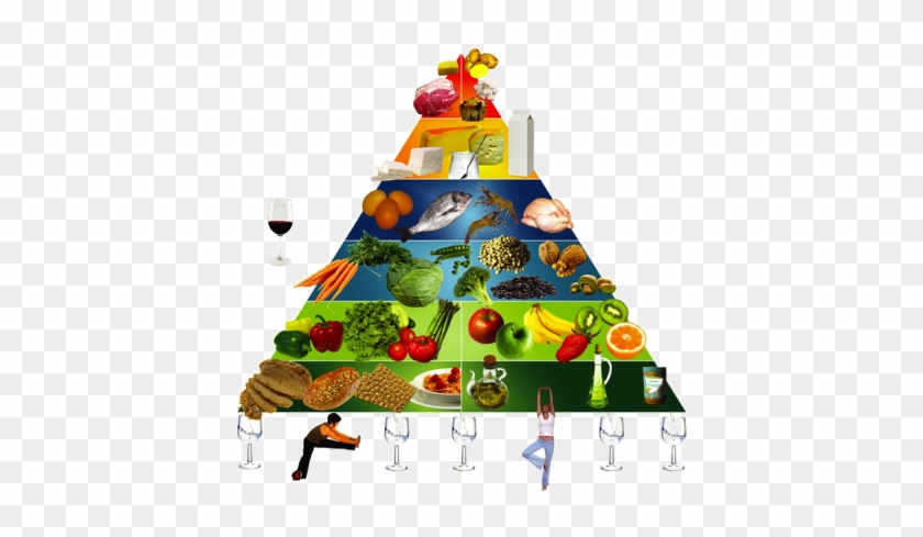 Gordo1 - Piramide Alimentar Nova Clipart #4368798