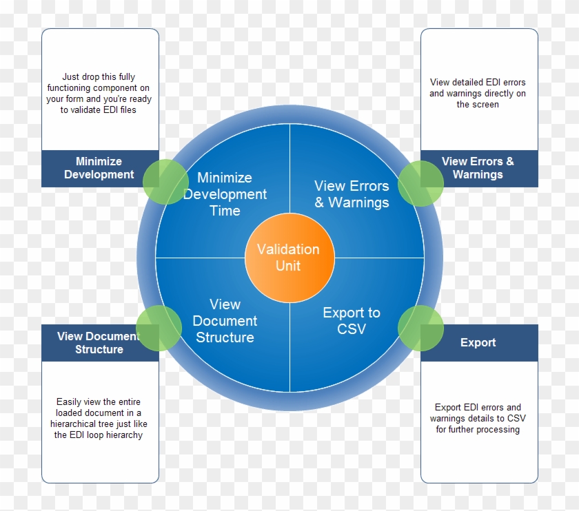 Rdpcrystal Edi Library - 6 Streams Of Christianity Clipart