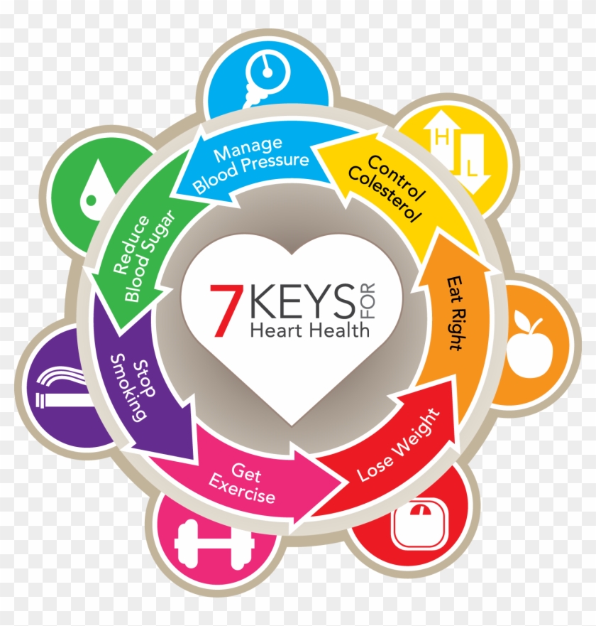 From Our Heart To Yours - Heart Clipart #4371928