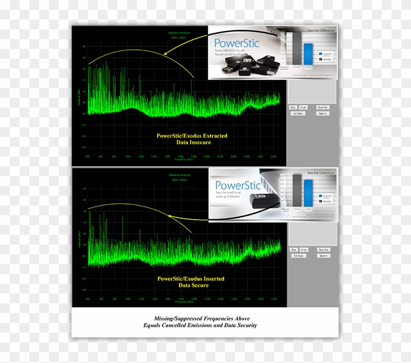 High Frequency To Noise Cyber - Computer Program Clipart #4372092