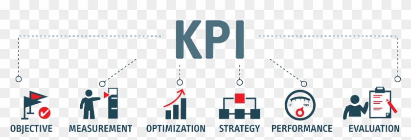 Ecommerce Kpis - Seo Agency Clipart #4372920
