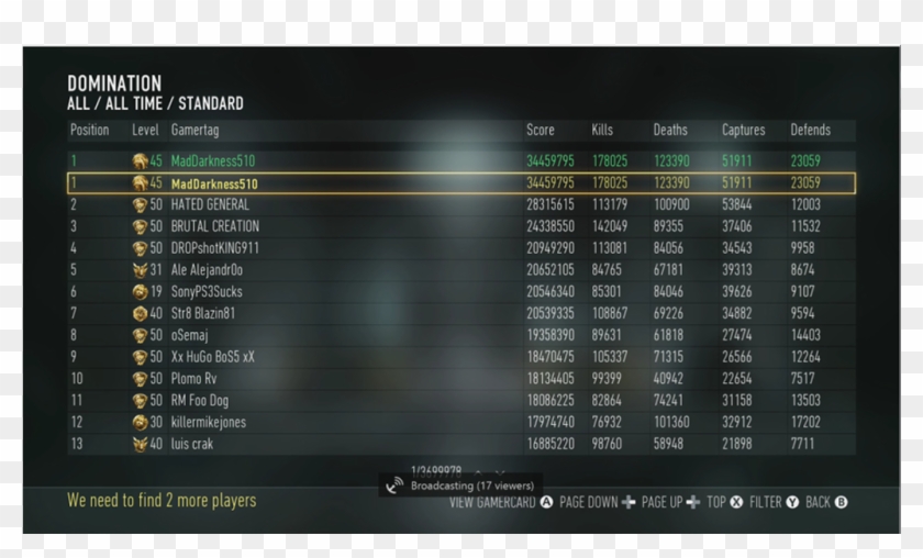 Cod Aw - - Leaderboard Mw3 Free For All Clipart