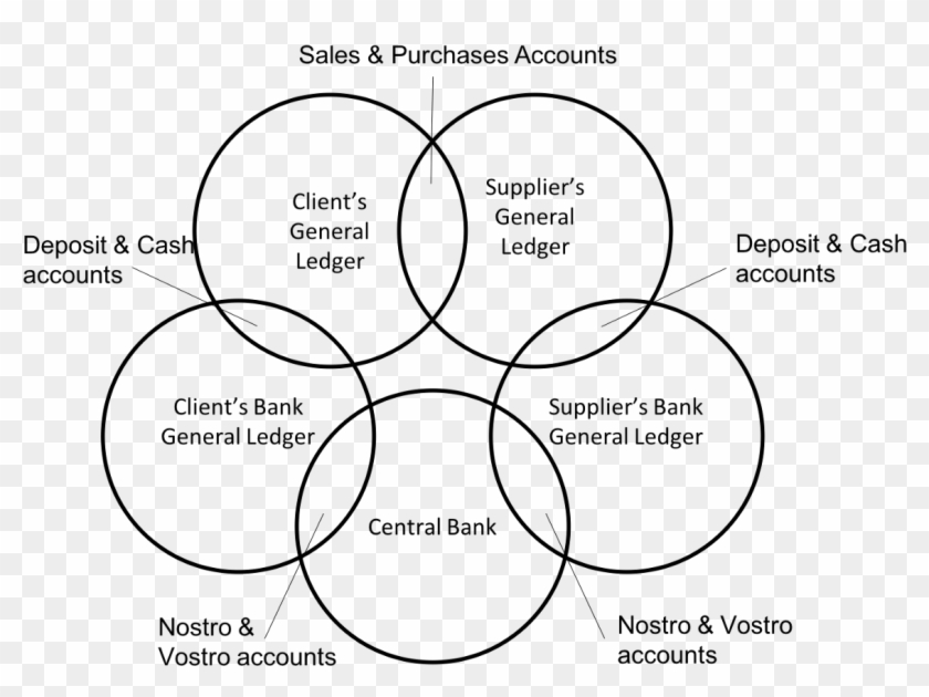 Corda On Twitter - Kuala Lumpur Fa Clipart