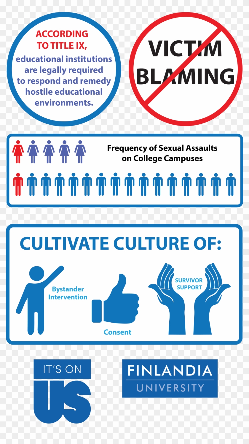 Webpage Graphic Full - It's On Us Clipart