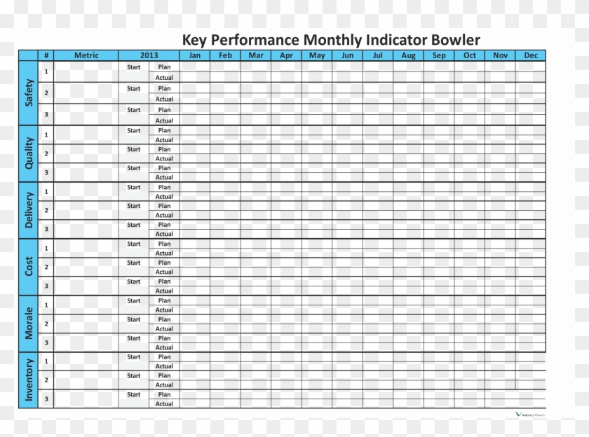 Kpi - Monthly Key Performance Indicators Clipart #4374218