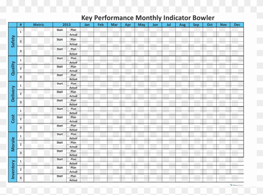 Kpi - Monthly Key Performance Indicators Clipart