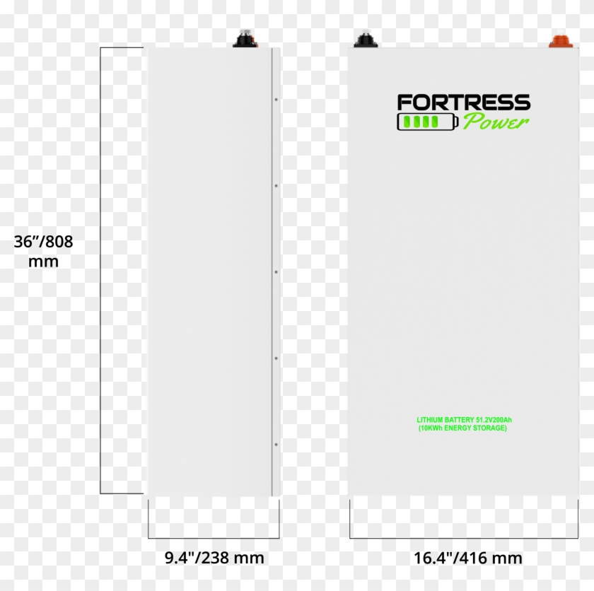 Fortress Battery Specs - Colorfulness Clipart #4374297