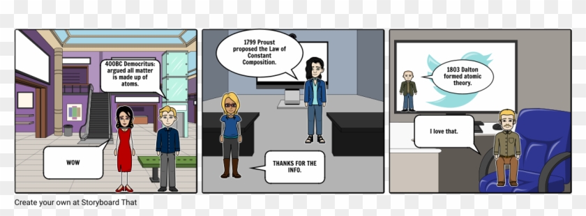 Quimica - Cartoon Clipart