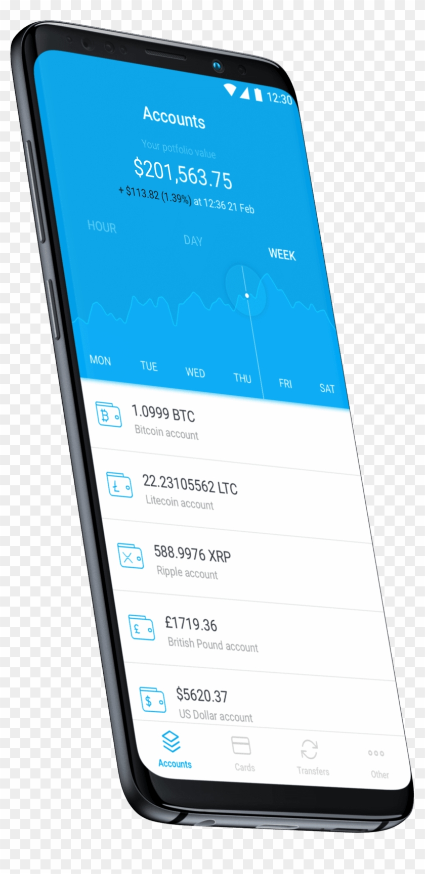 Bitcoin Wallet & Prepaid Cards - Smartphone Clipart #4375332