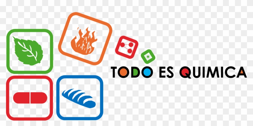 Como Seria El Mundo Sin La Quimica Clipart