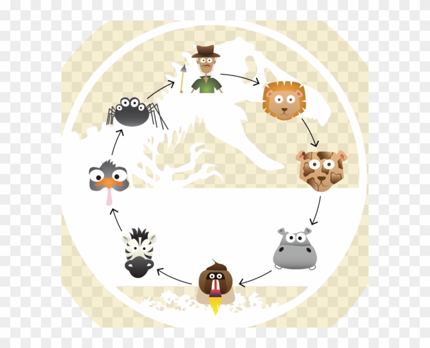 Predator Prey - Cartoon Clipart #4378409