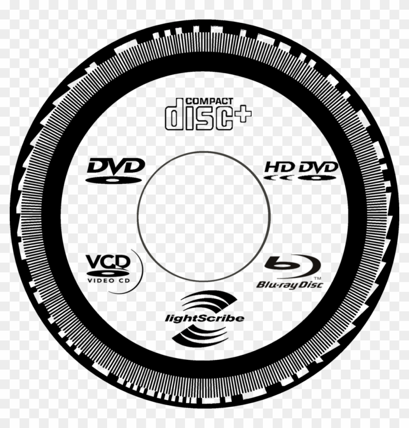 Lightscribe Barcode - Maxwell And Williams Ponto Clipart #4378950