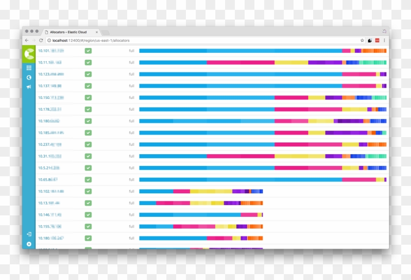 Then We Used Some Of The Brand's Colors, And Lastly - List With Status Waiting React Clipart