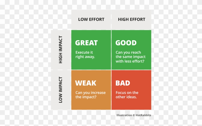 Impact Effort Clipart