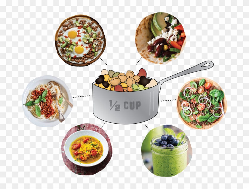 Add Pulses To Meals - Side Dish Clipart