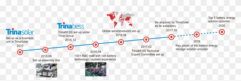 5a0eadb222f81 - 4de Pijler Clipart #4382368